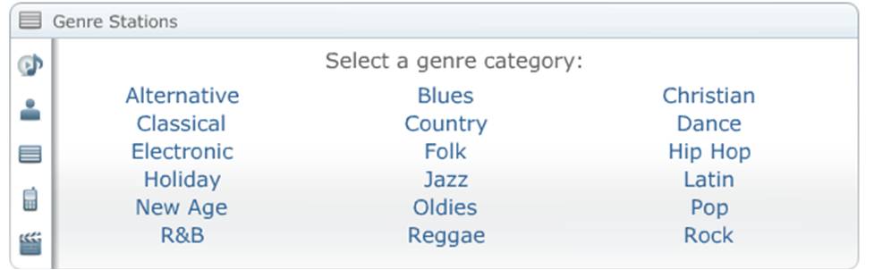 Pandor genre types Pandor genre types
